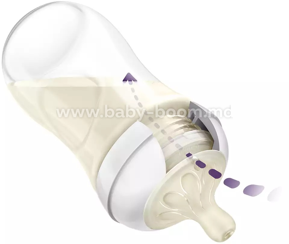 Philips Avent Tire-lait manuel - Babyboom Shop