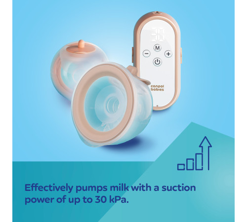 canpol 20/106 Двойной портативный молокоотсос "milkshell"