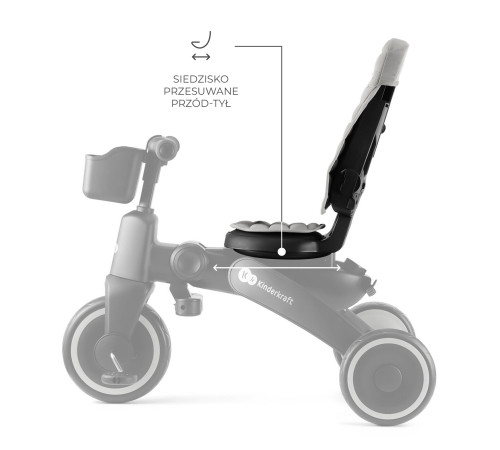 kinderkraft Трицикл складной jazz 2 серый