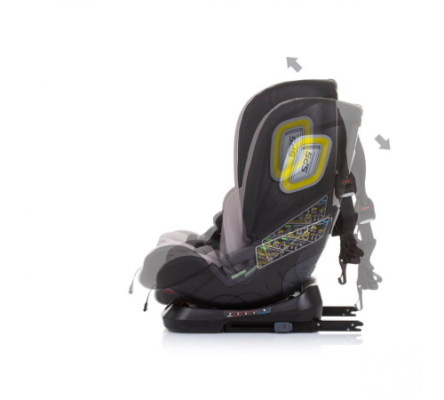 chipolino Автокресло next gen isofix i-size 360 °c (40-150 см.) stkng02303sa гр. 0+/1/2/3 ( 0-36 кг.) песочный