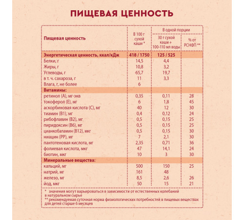 Винни terci cu lapte  5 cereale cu mere si zmeura (6m +) 200 gr.