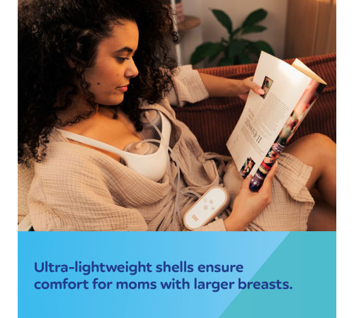 canpol 20/106 Двойной портативный молокоотсос "milkshell"