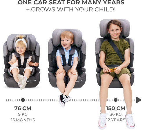 kinderkraft Автокресло safety-fix 2 i-size kcsafi02gry0000 (76-150 см.) серый