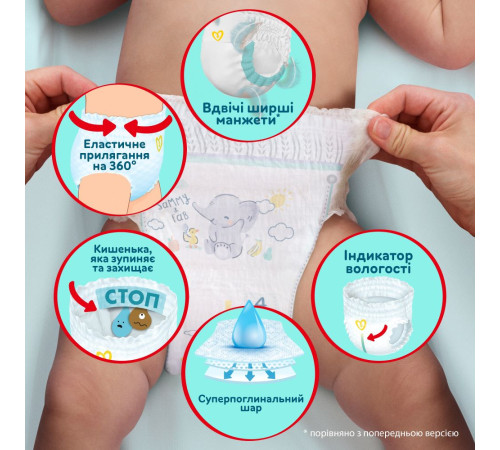 pampers premium care pants 3 (6-11 кг.) 144 шт.
