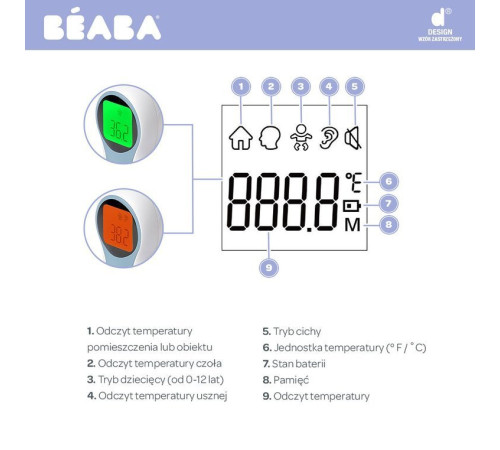Beaba 3581 Termometru digital cu infraroșu "Thermospeed" beaba 3581 termometru digital cu infraroșu "thermospeed"