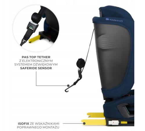 kinderkraft Автокресло fix2go  i-size гр.1/2/3 (75-150 см.) синий