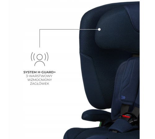 kinderkraft Автокресло fix2go  i-size гр.1/2/3 (75-150 см.) синий