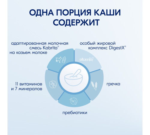 kabrita Каша гречневая на козьем молочке (4 м +)  180 гр.