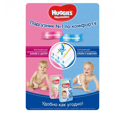 huggies ultra comfort boy 4+ (10-16 кг.) 68 шт.