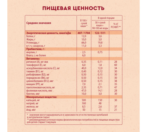 Винни terci din porumb cu lapte cu prebiotice (5 m+) 200 gr.