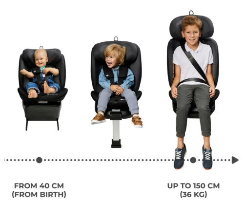 kinderkraft Автокресло i-360 i-size гр. 0/1/2/3 (40-150 см.) серый
