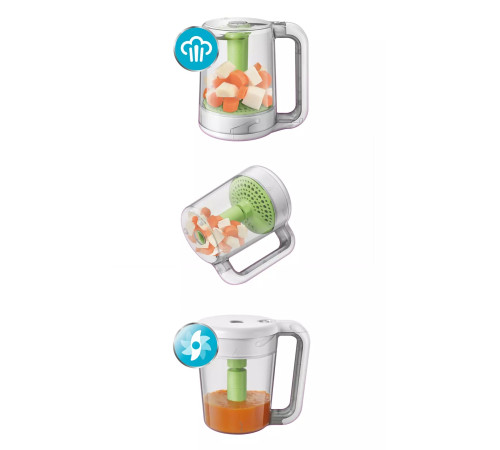 avent scf870/20 aparat de gătit cu abur şi blender «2 în 1»