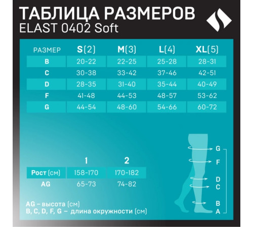 tonus elast 0402 ciorapi compresivi "soft" (18&ndash;21 mmhg), &icirc;nălțime 1 (158&ndash;170 cm), mărimea xl (natural)