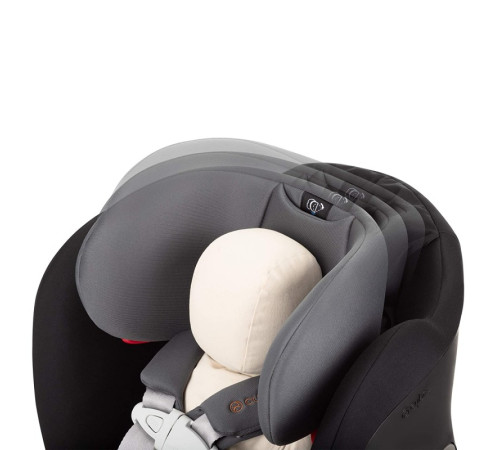 cybex Автокресло eternis s lavastone black