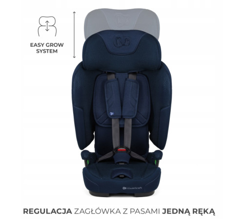 kinderkraft Автокресло fix2go  i-size гр.1/2/3 (75-150 см.) синий