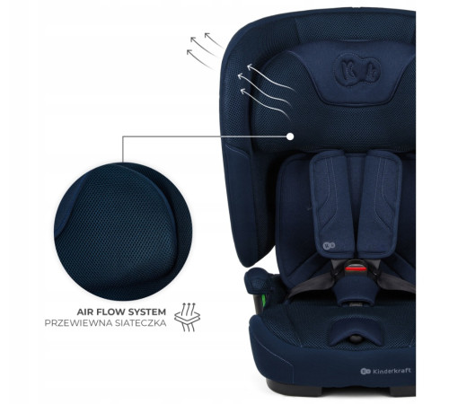 kinderkraft Автокресло fix2go  i-size гр.1/2/3 (75-150 см.) синий