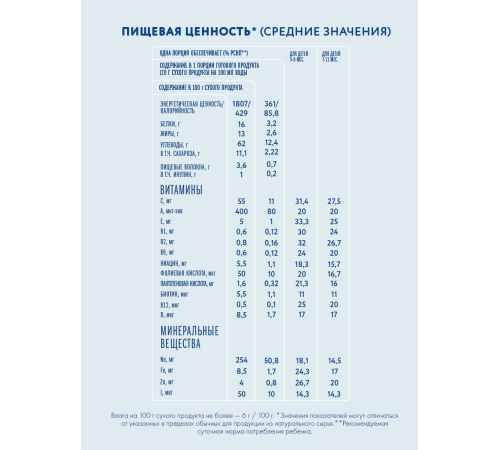 "Когда Я Вырасту" terci de ovăz cu lapte (5m+) 200 gr. 