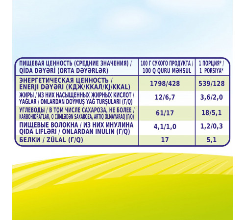 bebi premium terci de fulgi de ovăz cu lapte (5 m+) 200 gr.