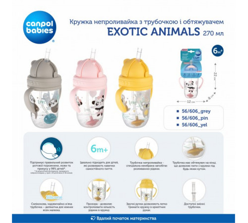 canpol 56/606 Поильник-непроливайка с силиконовой трубочкой и утяжелителем "exotic animals" 270 мл. (6м+)