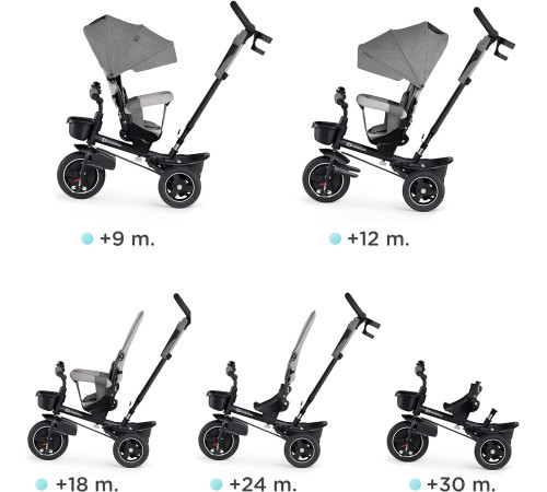 kinderkraft triciclu spinster gri