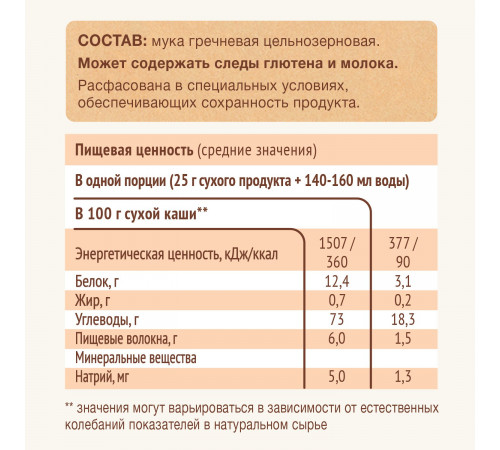 nutrilak Каша безмолочная гречневая (4 м +) 200 гр.