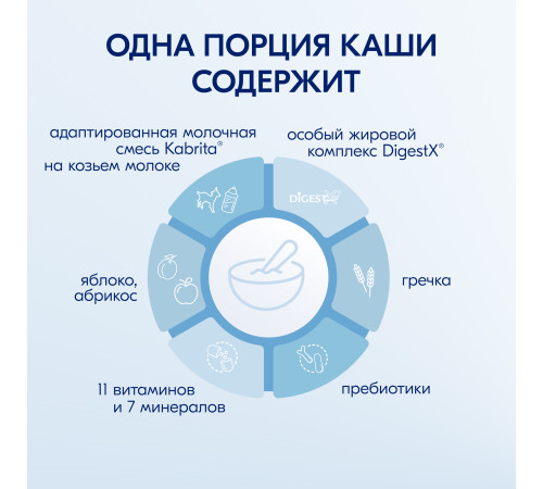 kabrita terci de hrișcă cu lapte de capră, mere și caise (5 m +) 180 gr.