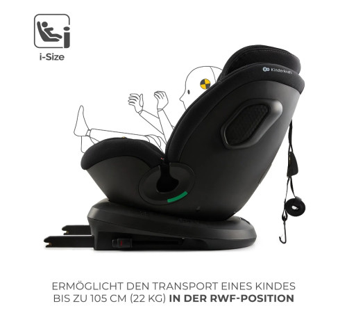 kinderkraft Автокресло xpedition 3 isofix гр. 0+/1/2/3 (0-36 кг.) чёрный