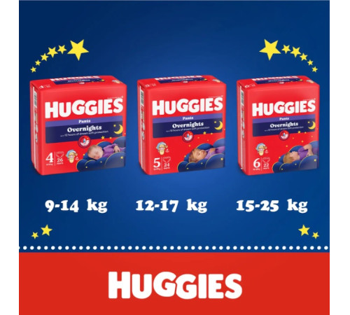 Ночные подгузники-трусики "huggies overnights" 6 (15-25 кг) 22 шт.