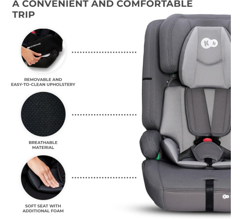 kinderkraft Автокресло safety-fix 2 i-size kcsafi02gry0000 (76-150 см.) серый