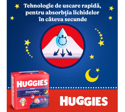 Ночные подгузники-трусики "huggies overnights" 6 (15-25 кг) 22 шт.