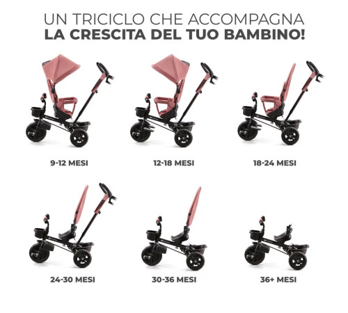 kinderkraft triciclu  aveo rose pink