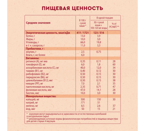 Винни terci cu lapte din orez cu prebiotice (4m+) 200 gr.