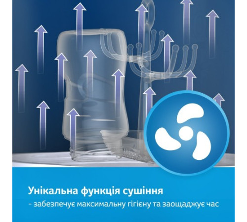 lovi 12/209 sterilizator electric cu aburi și uscare