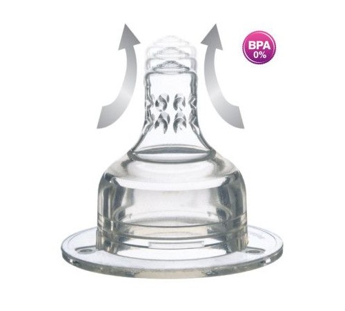 lovi 18/756 tetina dinamica (3m+) 1 buc.