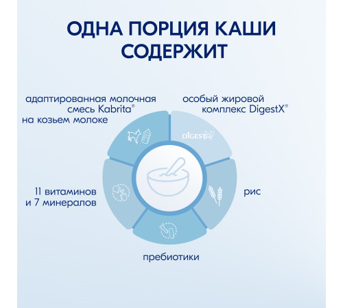 kabrita Каша рисовая на козьем молочке (4 м+) 180 гр.