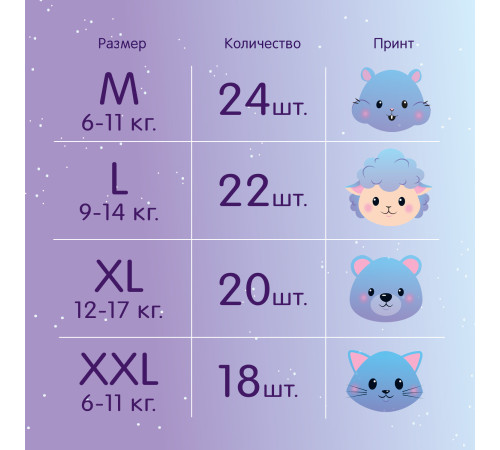 joonies magic nights scutece-chilotei m (6-11 kg.) 24 buc.