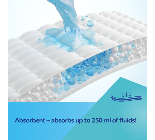 canpol 78/021 absorbant postnatal cu efect de răcire (1 buc.)