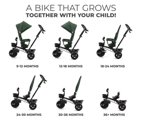 kinderkraft Трицикл aveo зеленый 