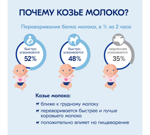 kabrita Каша гречневая на козьем молочке (4 м +)  180 гр.