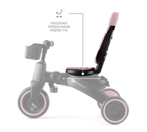 kinderkraft Трицикл складной jazz 2 розовый