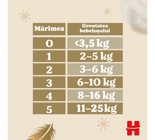 huggies extra care scutece 1 (2-5 kg.) 84 buc.