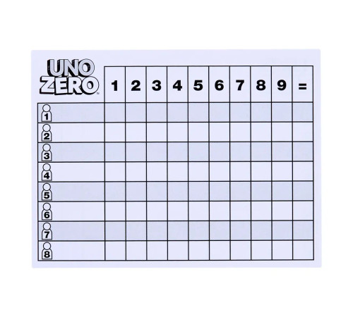 uno jhh48 Карточная игра "uno zero"