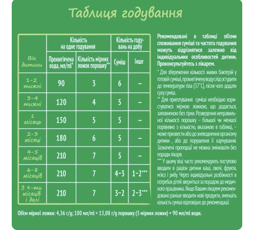 lapte praf nestogen prebio 1 (0-6 luni) 600 gr.