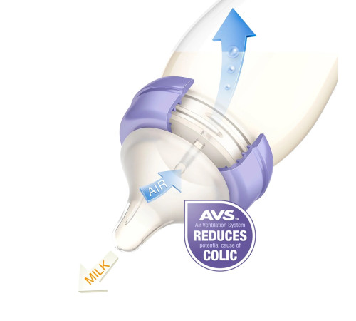 lansinoh 81663 Пластиковая антиколиковая бутылочка с соской natural wave (0 м+) 160 мл. 