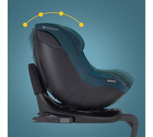 kinderkraft scaun auto i- guard i-size 360&deg;С gr.0+/1 (40-105 cm.) negru grafit