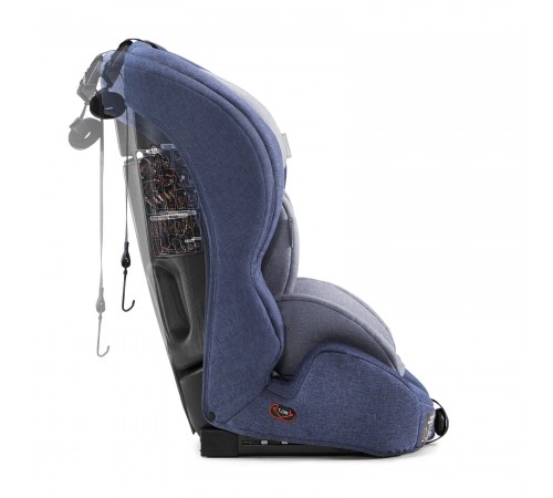 kinderkraft  scaun auto safety-fix  gr.1/2/3 (9-36 kg.) navy