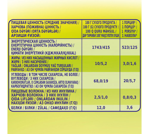 bebi premium terci de orez cu lapte (4 m+) 200 gr.