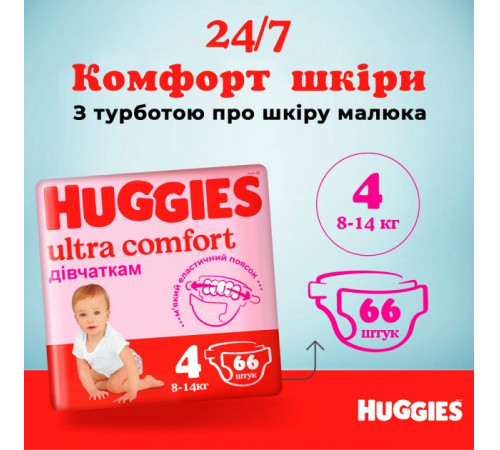 huggies ultra comfort girl 4 (8-14 кг.) 66 шт.