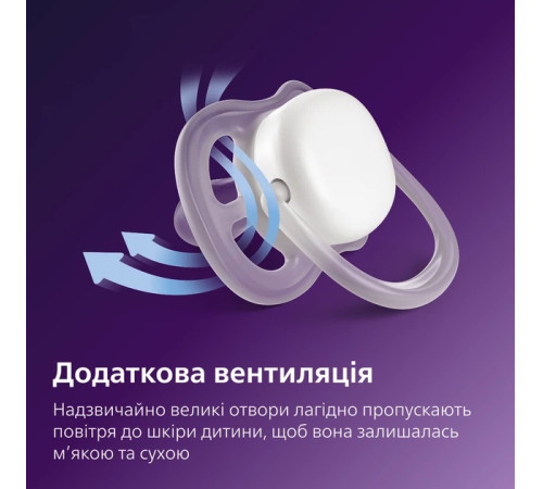 avent scf087/13 suzera din silicon ultra air (6-18 m) 2 buc.