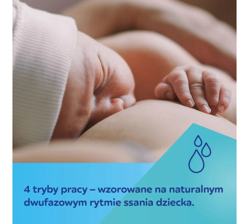 canpol 20/107 Портативный электрический молокоотсос "powerpump"